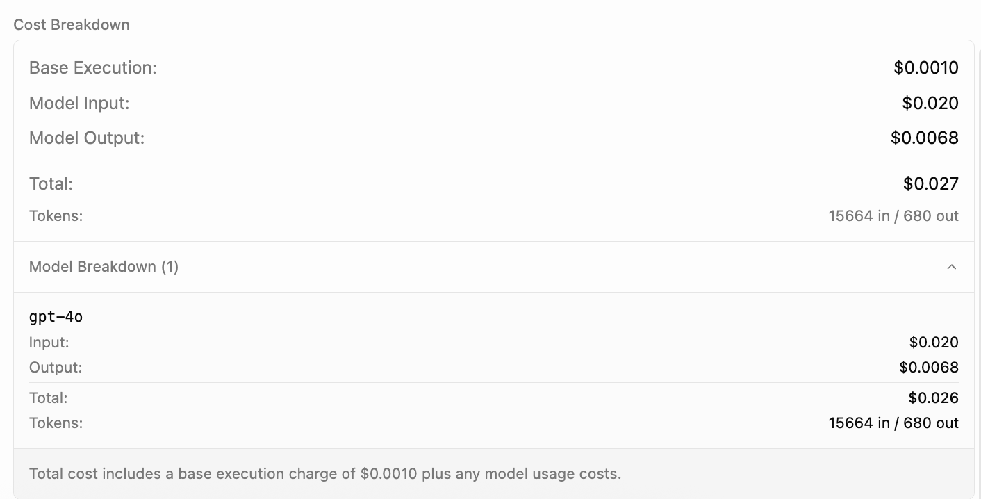 Model Breakdown